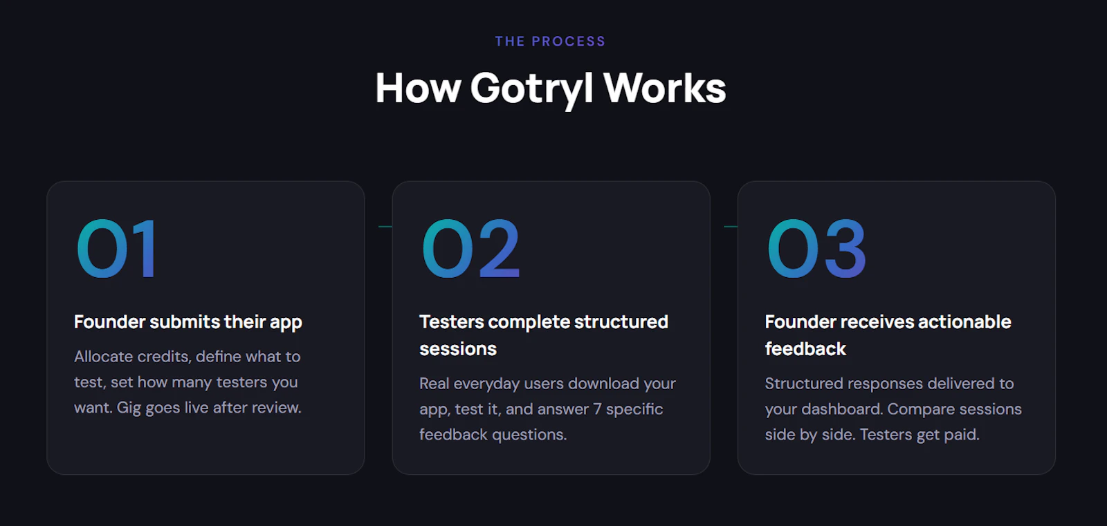 Gotryl screenshot 1