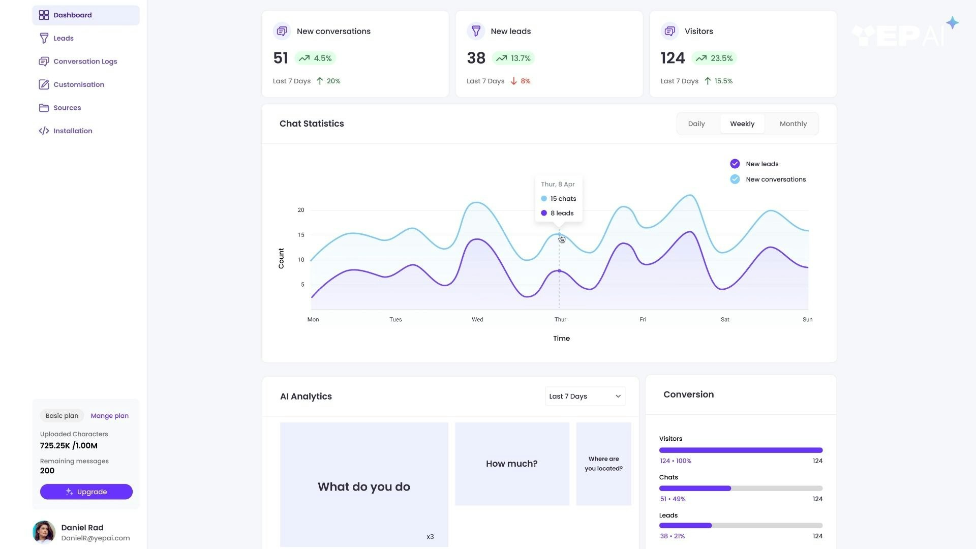 YepAI Agent gallery image