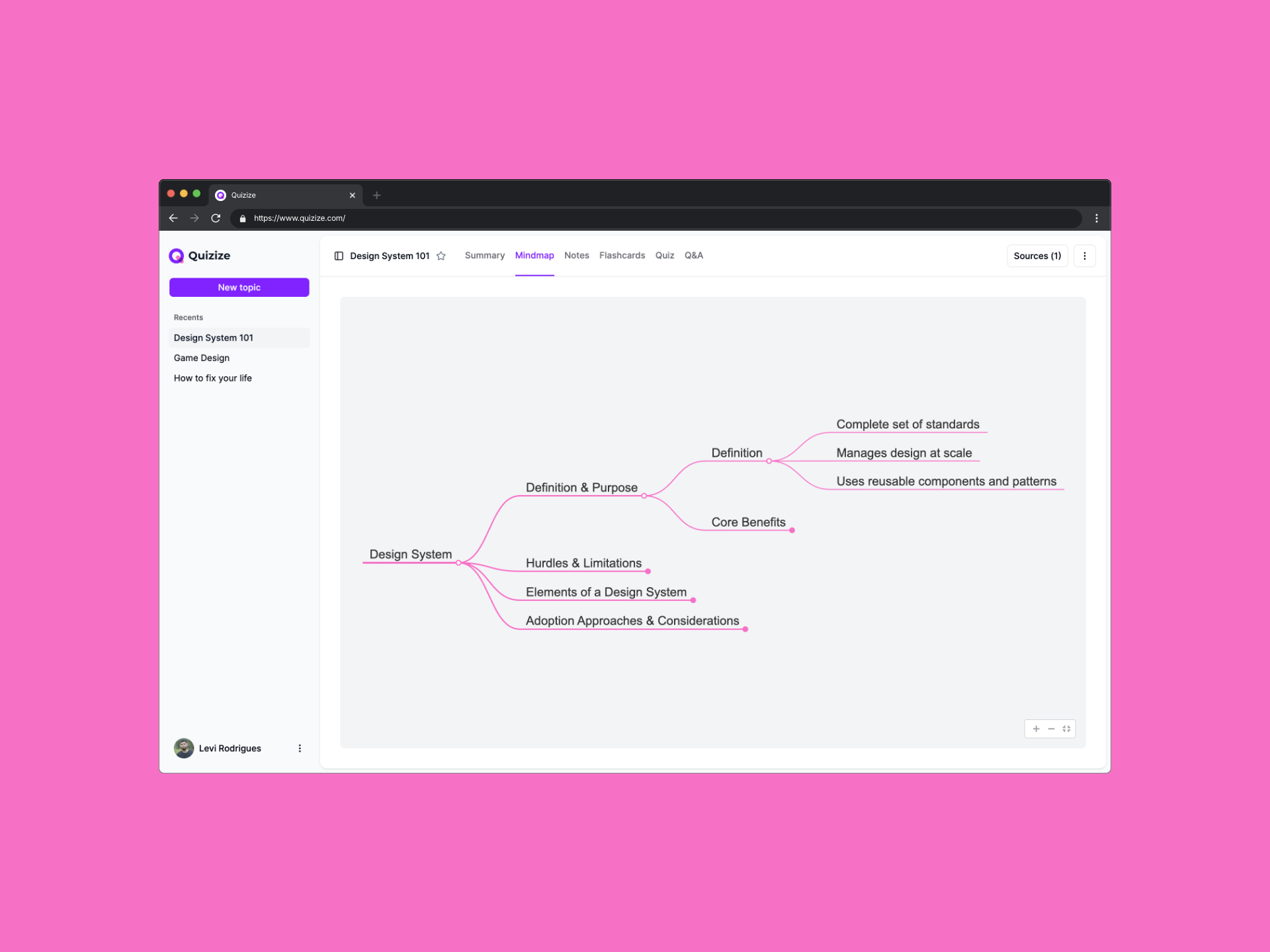 Quizize gallery image