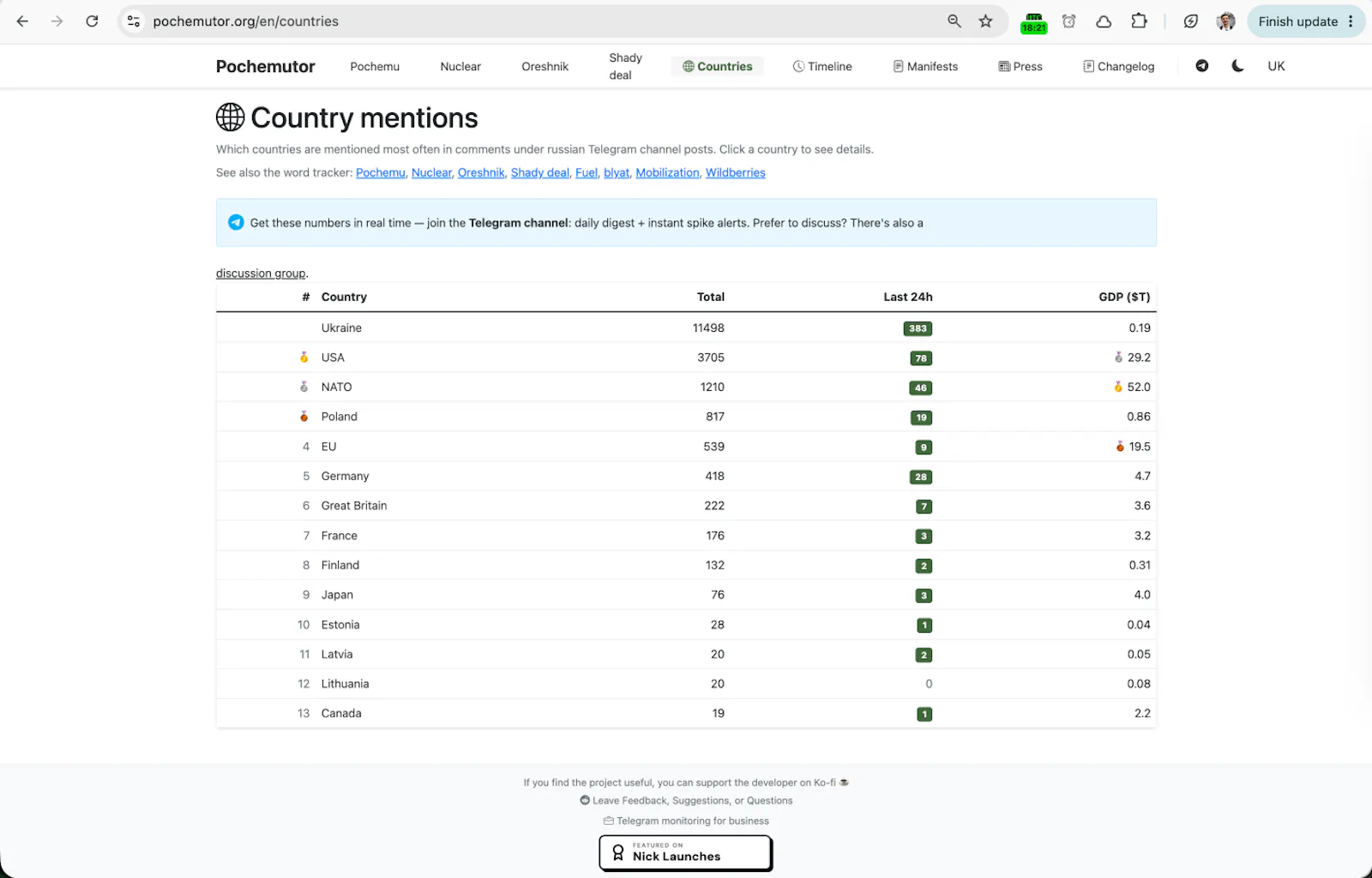 Pochemutor screenshot 4