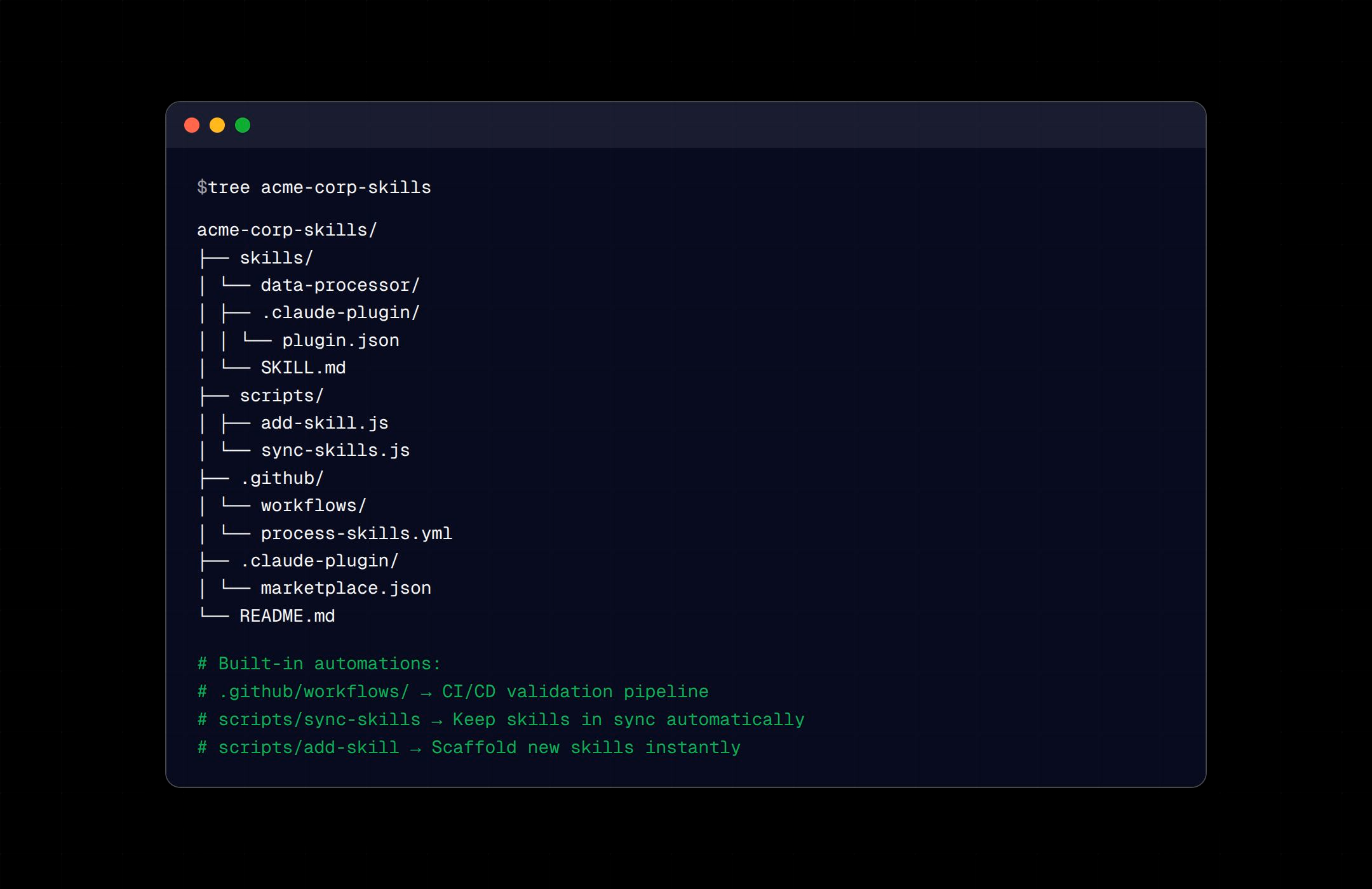 npx build-skill gallery image