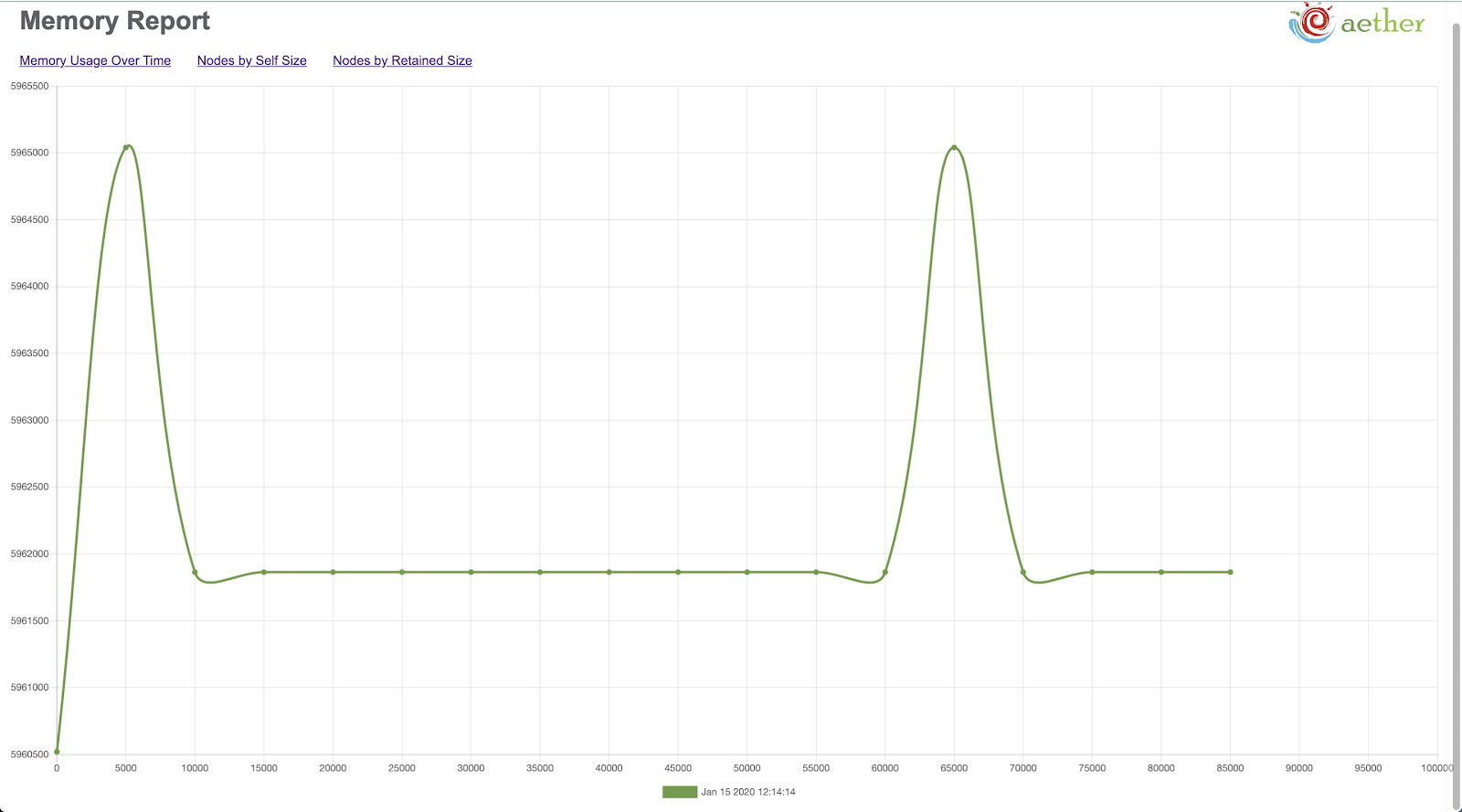 aether gallery image