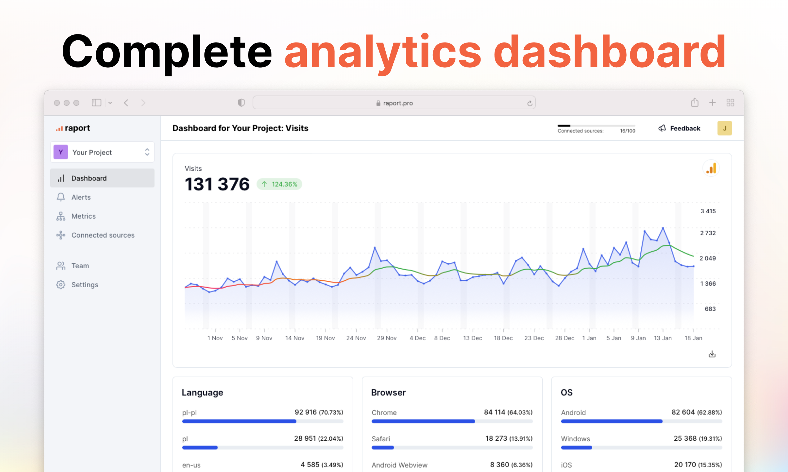 Raport gallery image