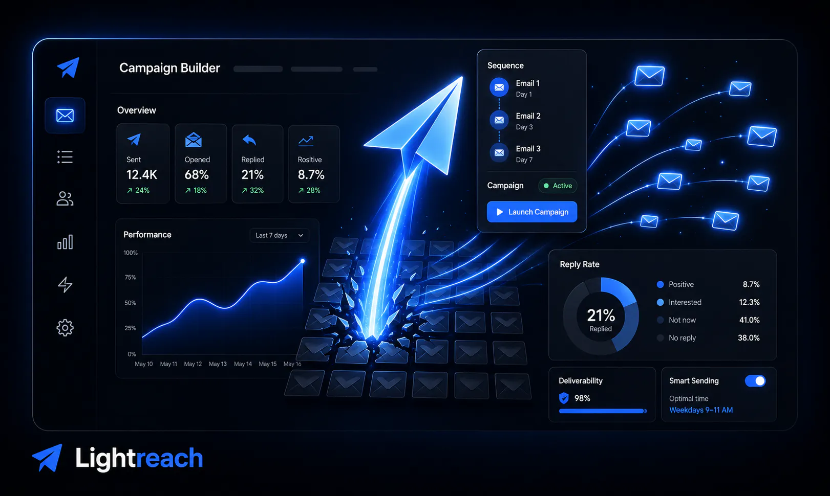 Lightreach (Free Outreach Emails) gallery image