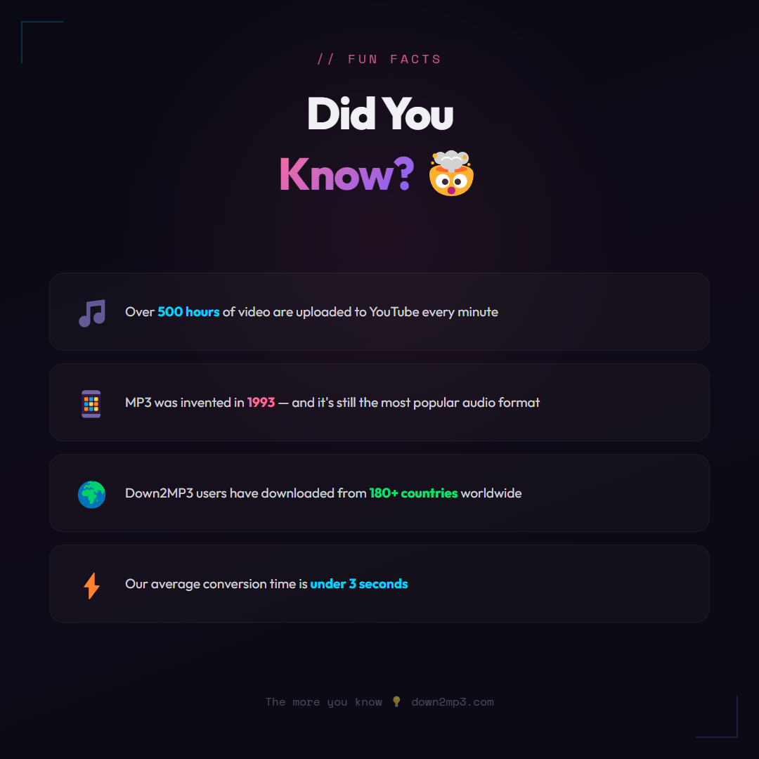 Down2MP3 gallery image