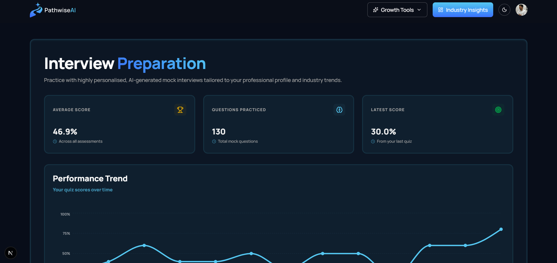 PathwiseAI gallery image