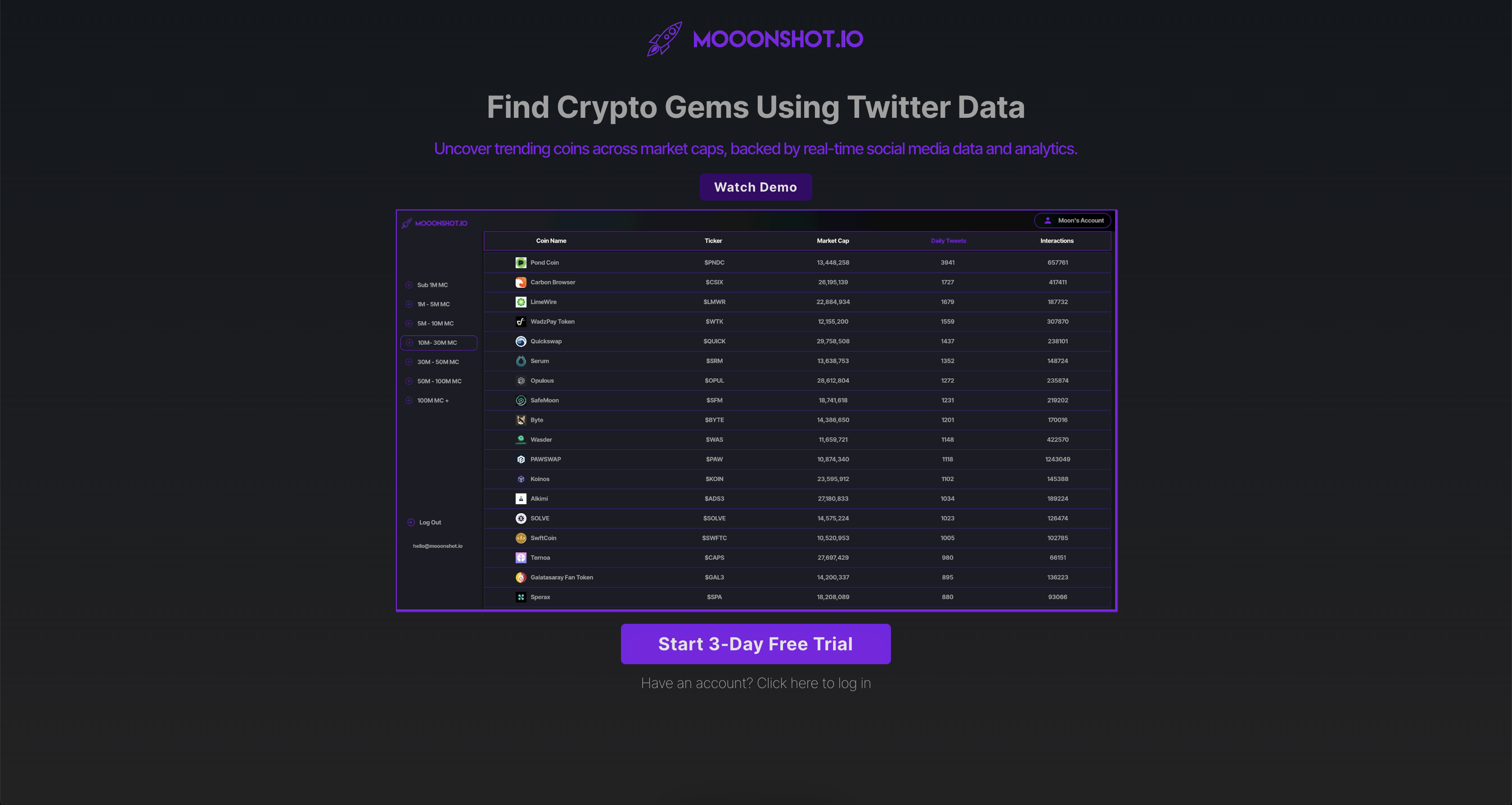 Mídia 1 de Mooonshot.io - Encontre a próxima jóia criptográfica usando dados do Twitter