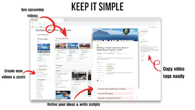 Video Content Planner gallery image