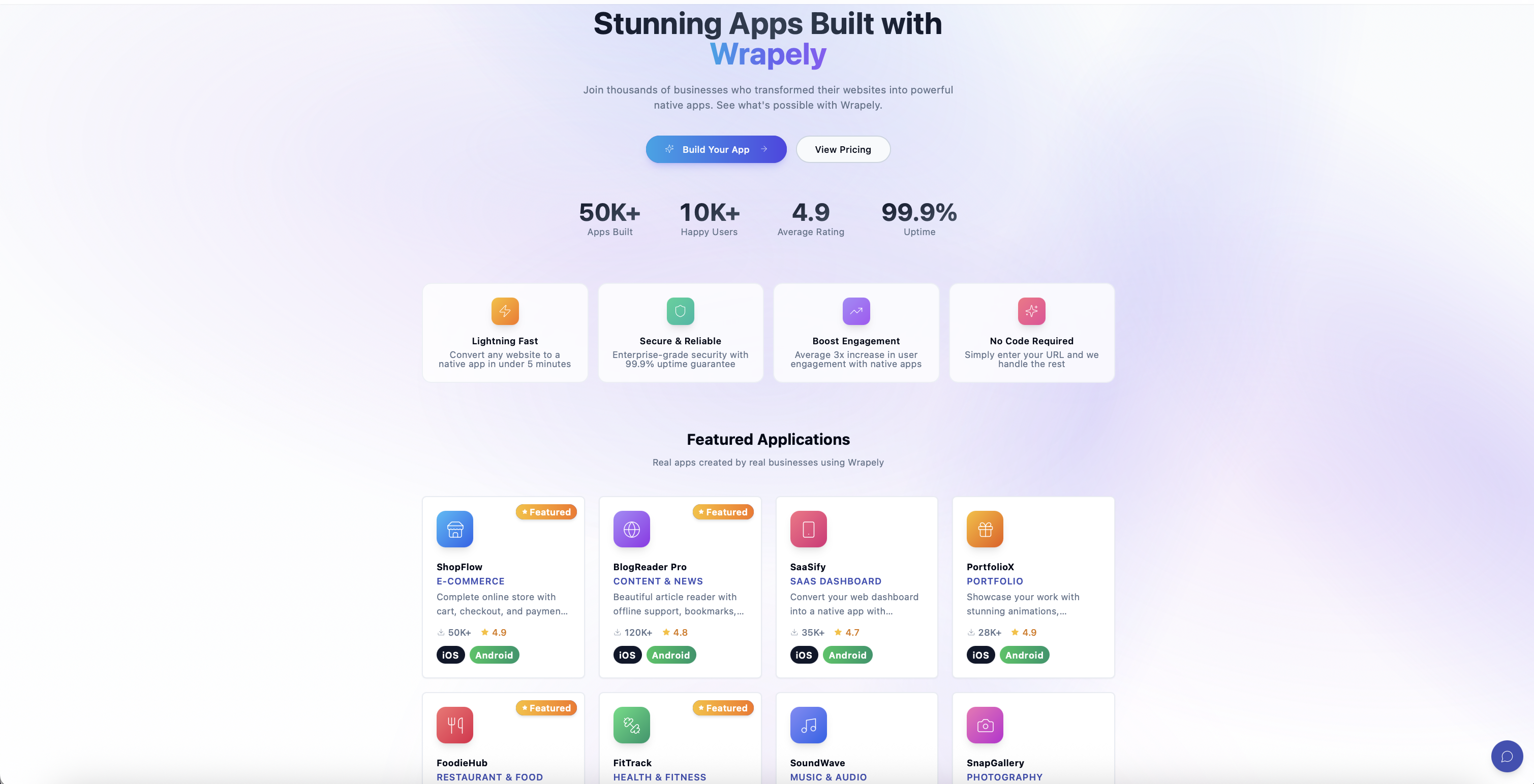 Wrapely - Screenshot 4 showing product features and functionality