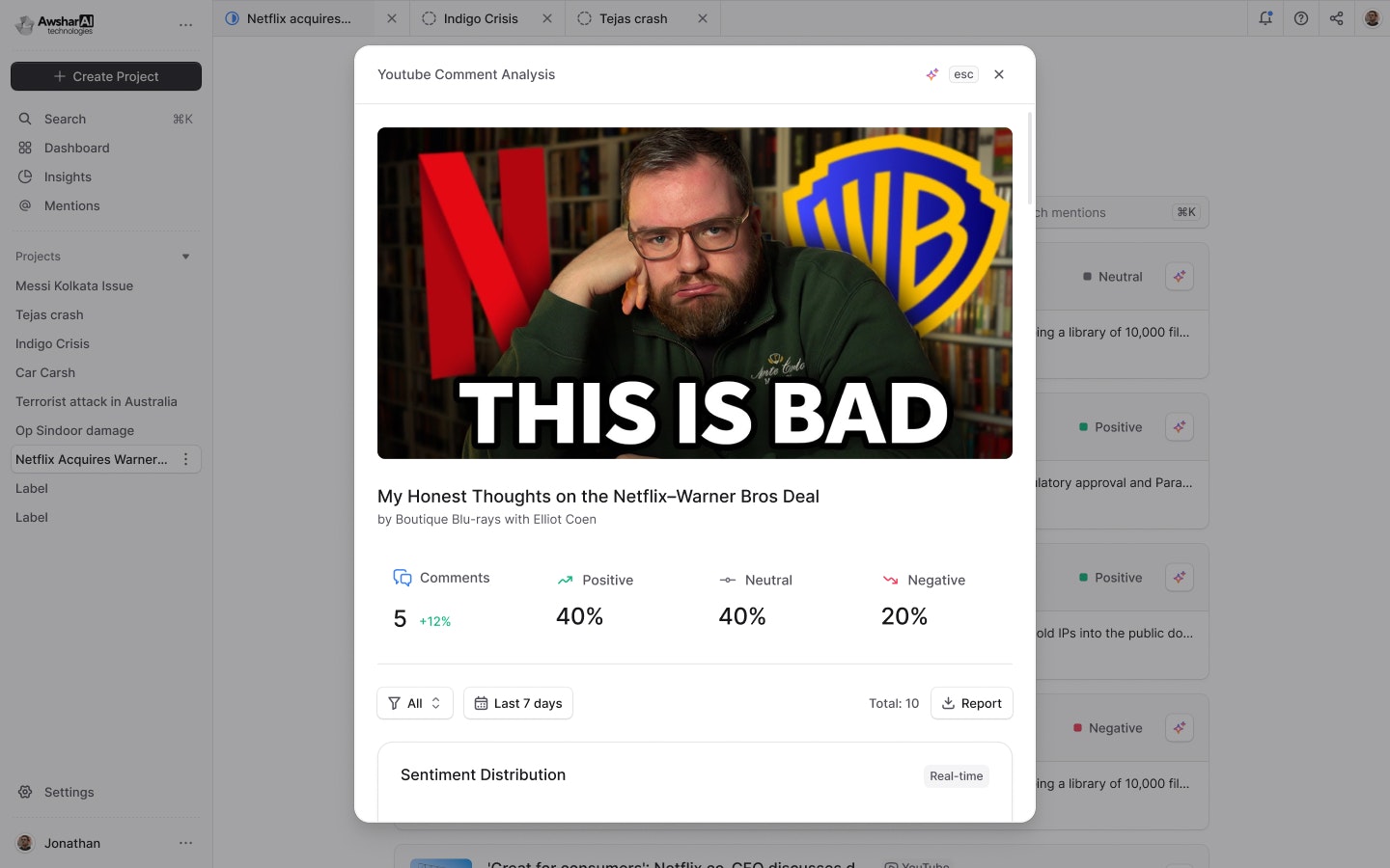 Awshar AI gallery image