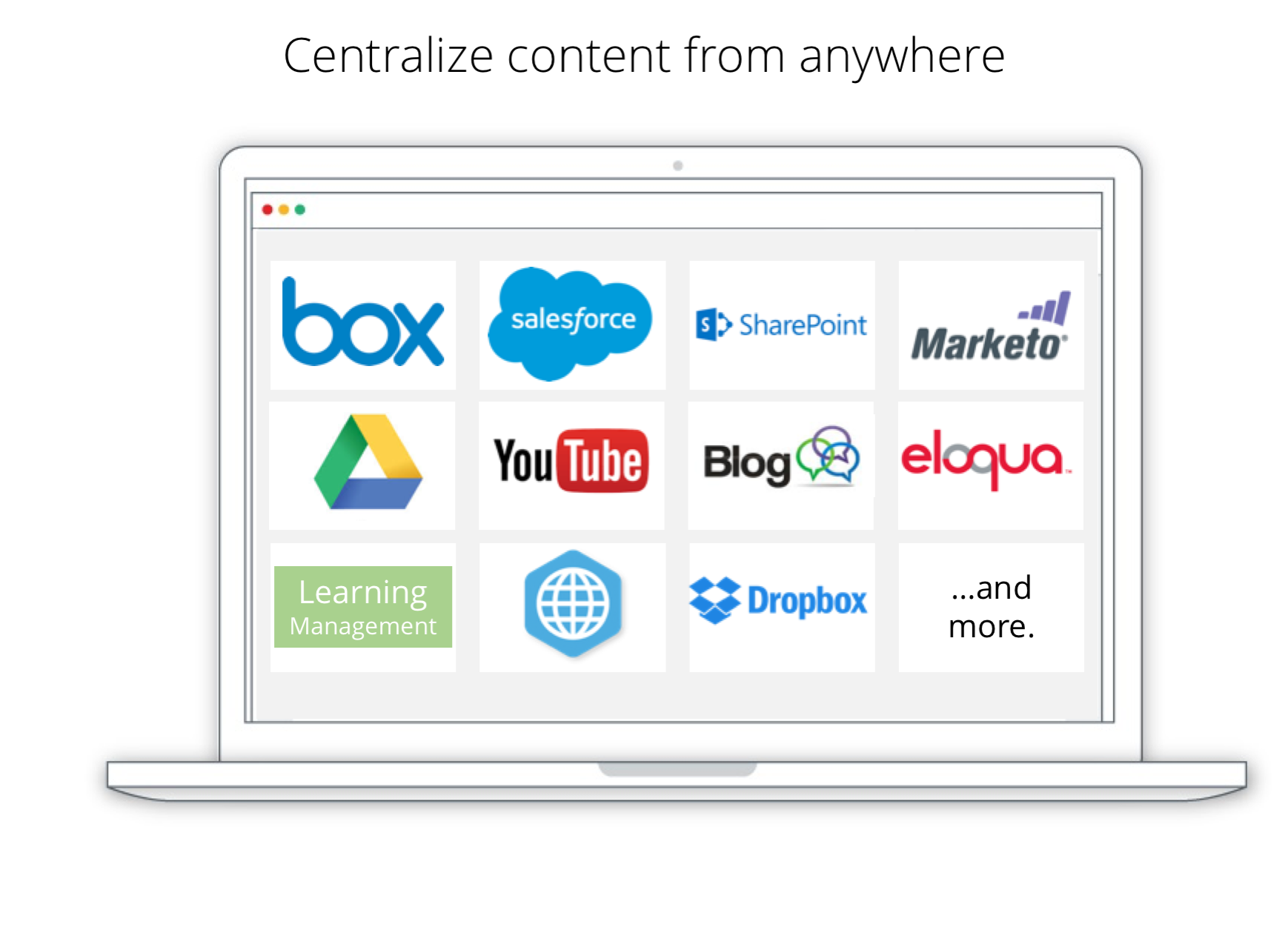 KnowledgeTree gallery image