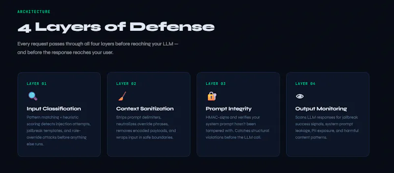 PromptShield LLMPrompt Injection Defense screenshot 2