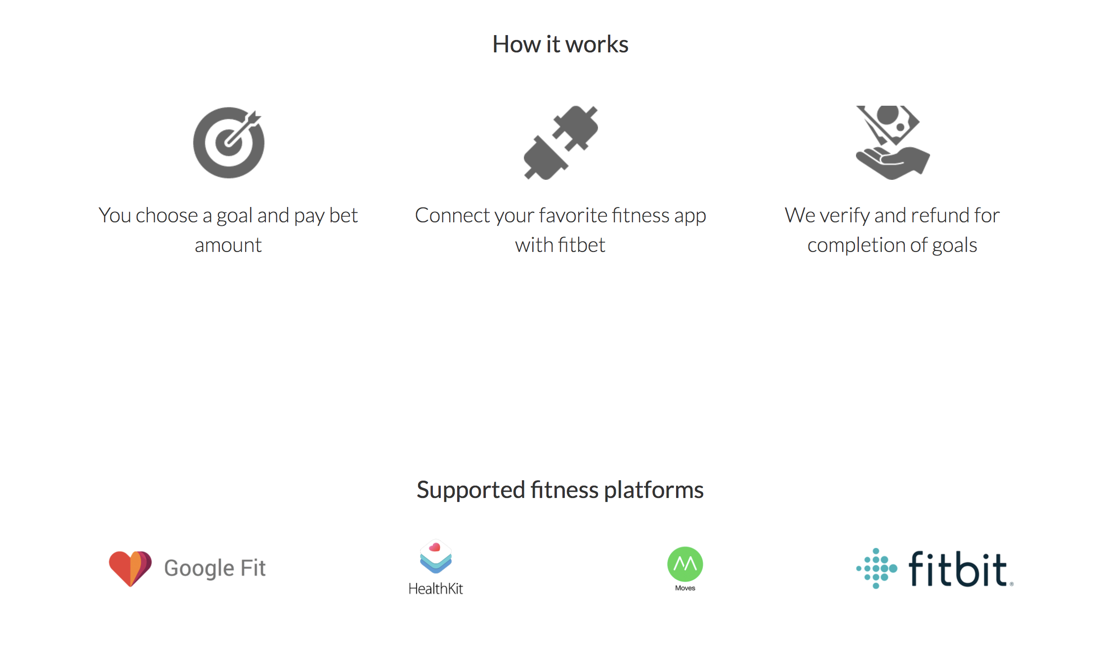Fitbet Image