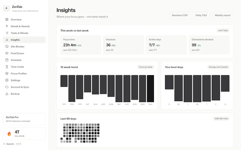 ZenTab screenshot 4