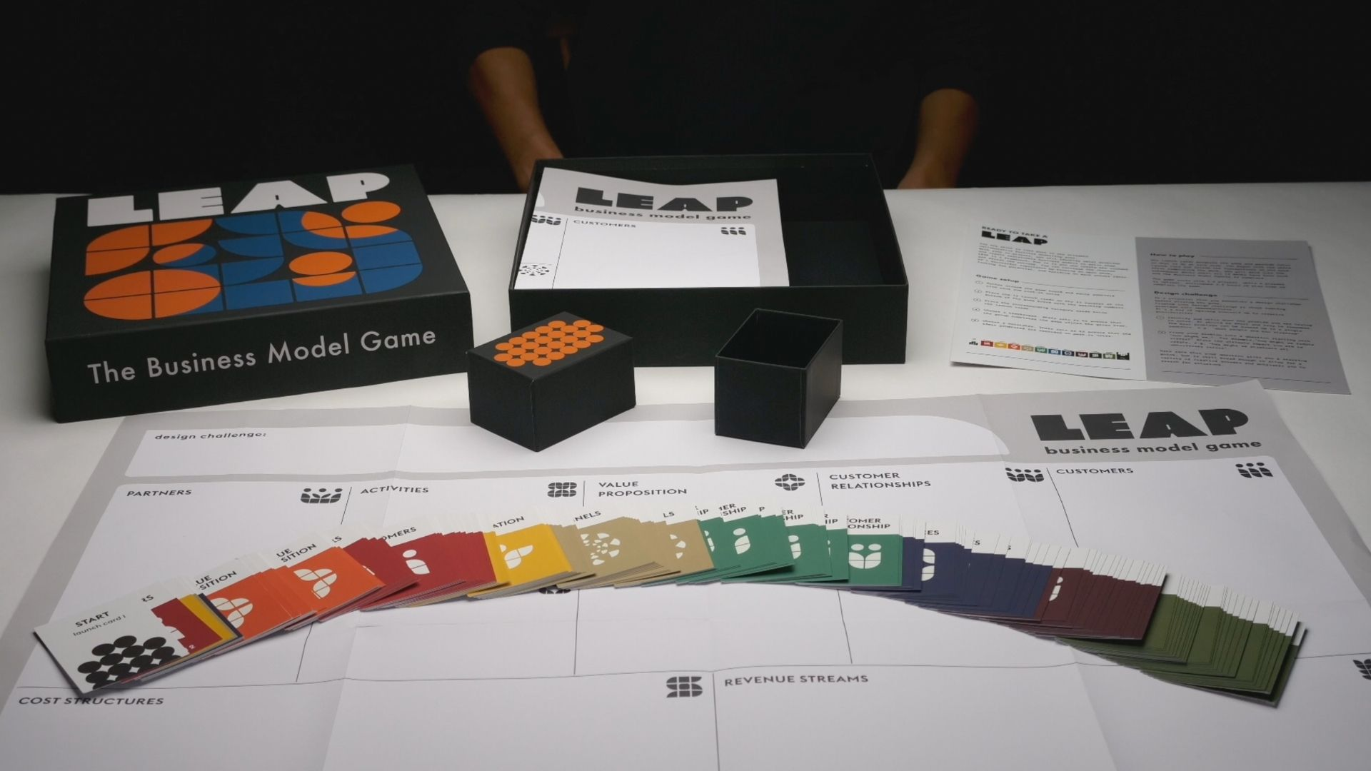 Leap - El juego de modelo de negocios media 1