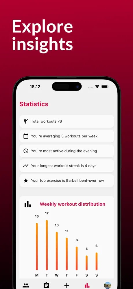Media Musclemate: Tracker kecergasan 4