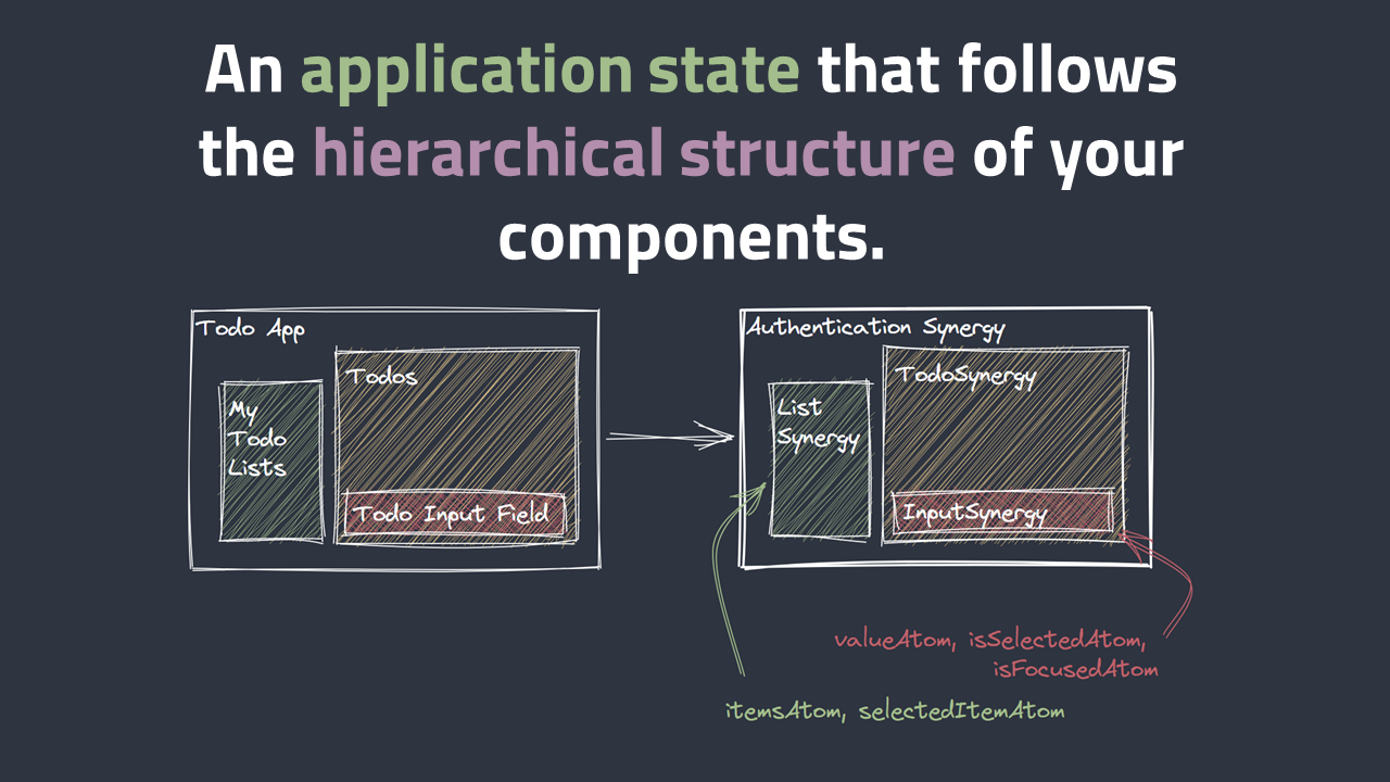 Pencil.js 🖉 gallery image