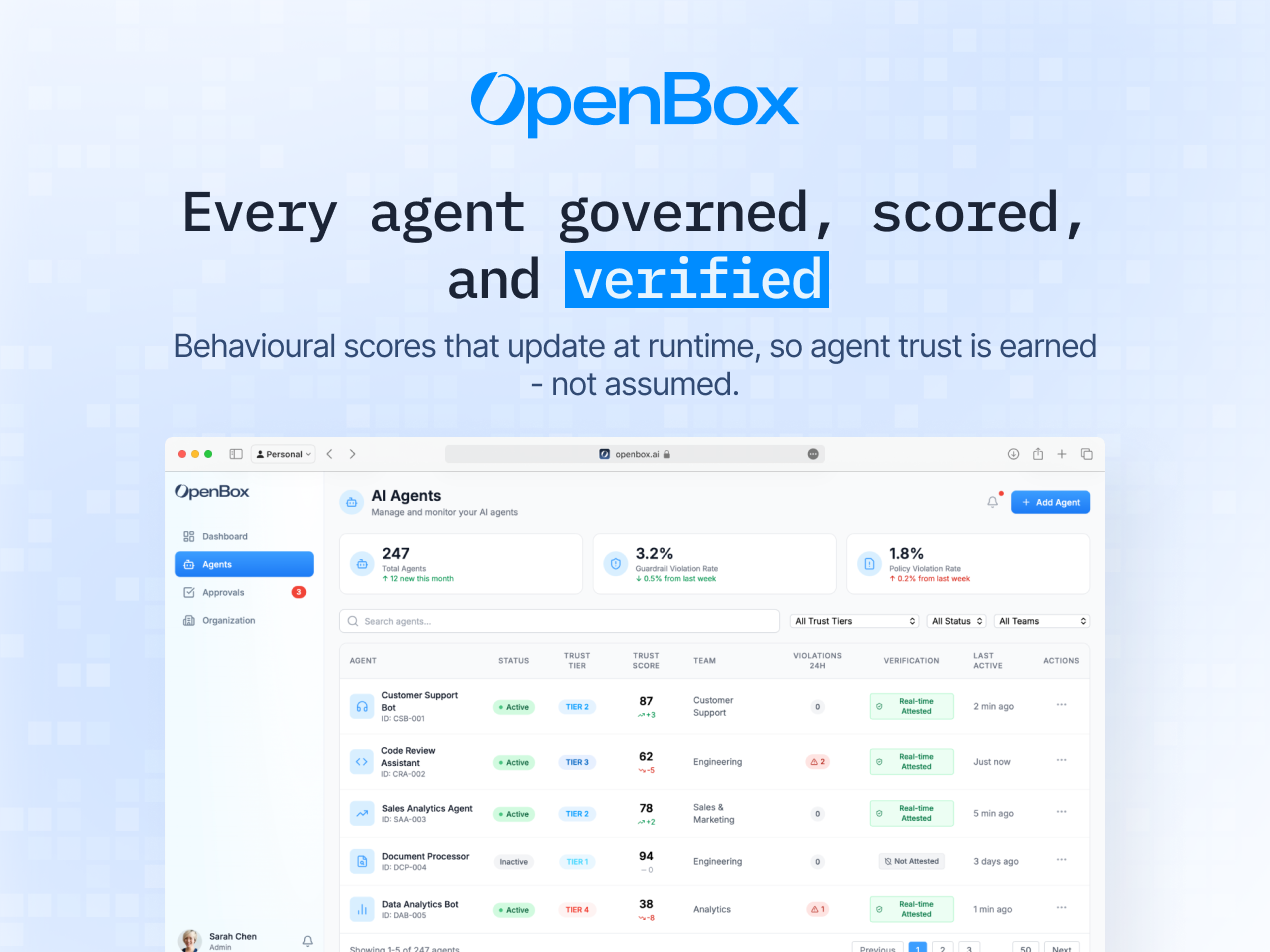 OpenBox gallery image