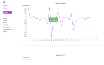Empower Retail Investors gallery image