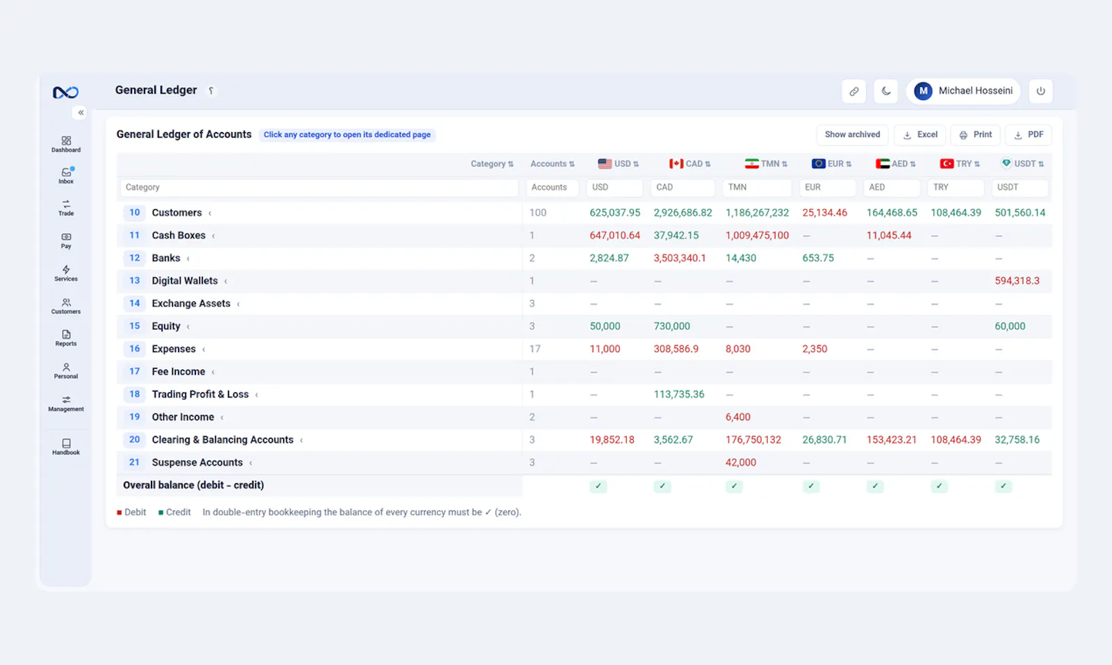 Nexto screenshot 5