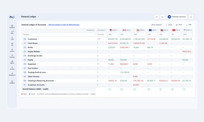Nexto screenshot 5