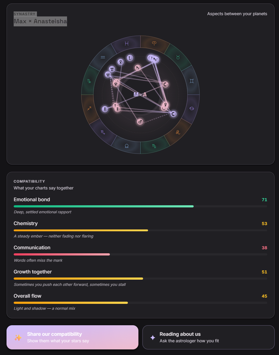 Astraly gallery image