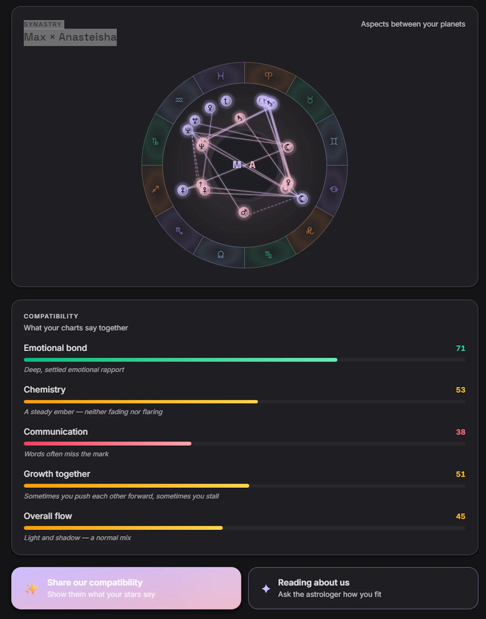 Astraly screenshot 3