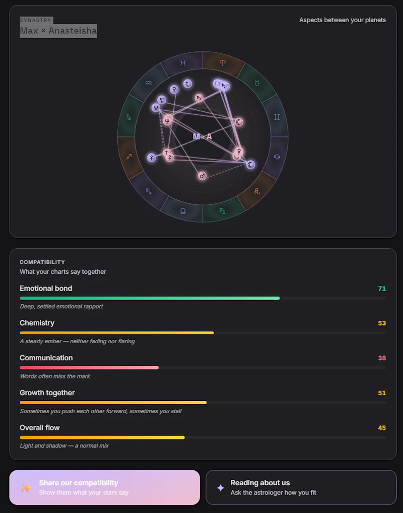 Astraly screenshot 3