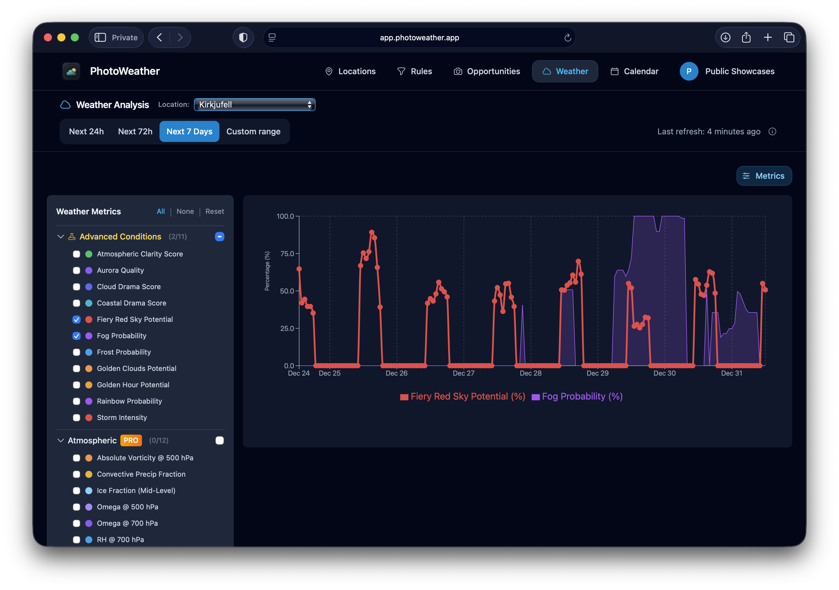 PhotoWeather gallery image