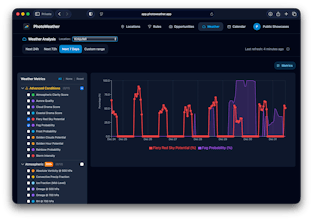 PhotoWeather gallery image