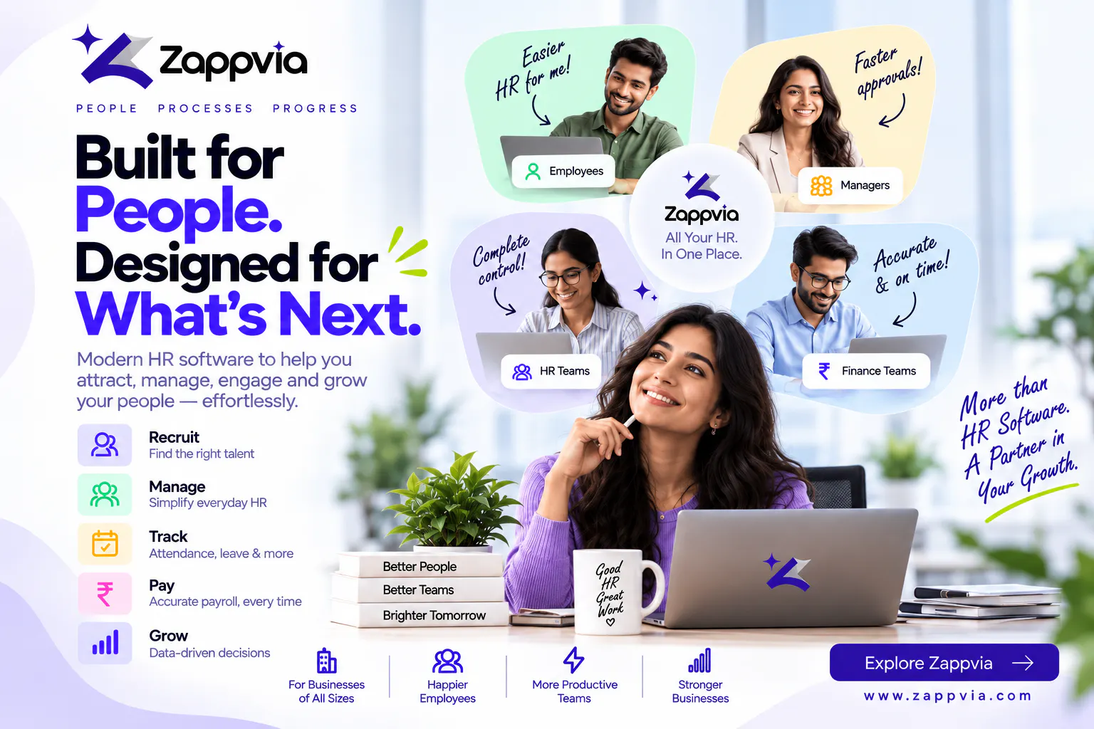 Zappvia | BEST HRMS SOFTWARE IN INDIA gallery image