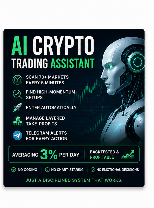24/7 AI trading bot