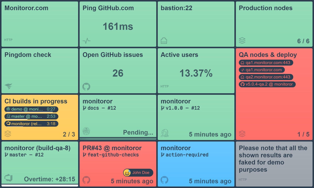 Monitoror gallery image