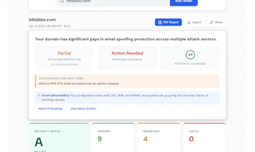 DNS Audit gallery image