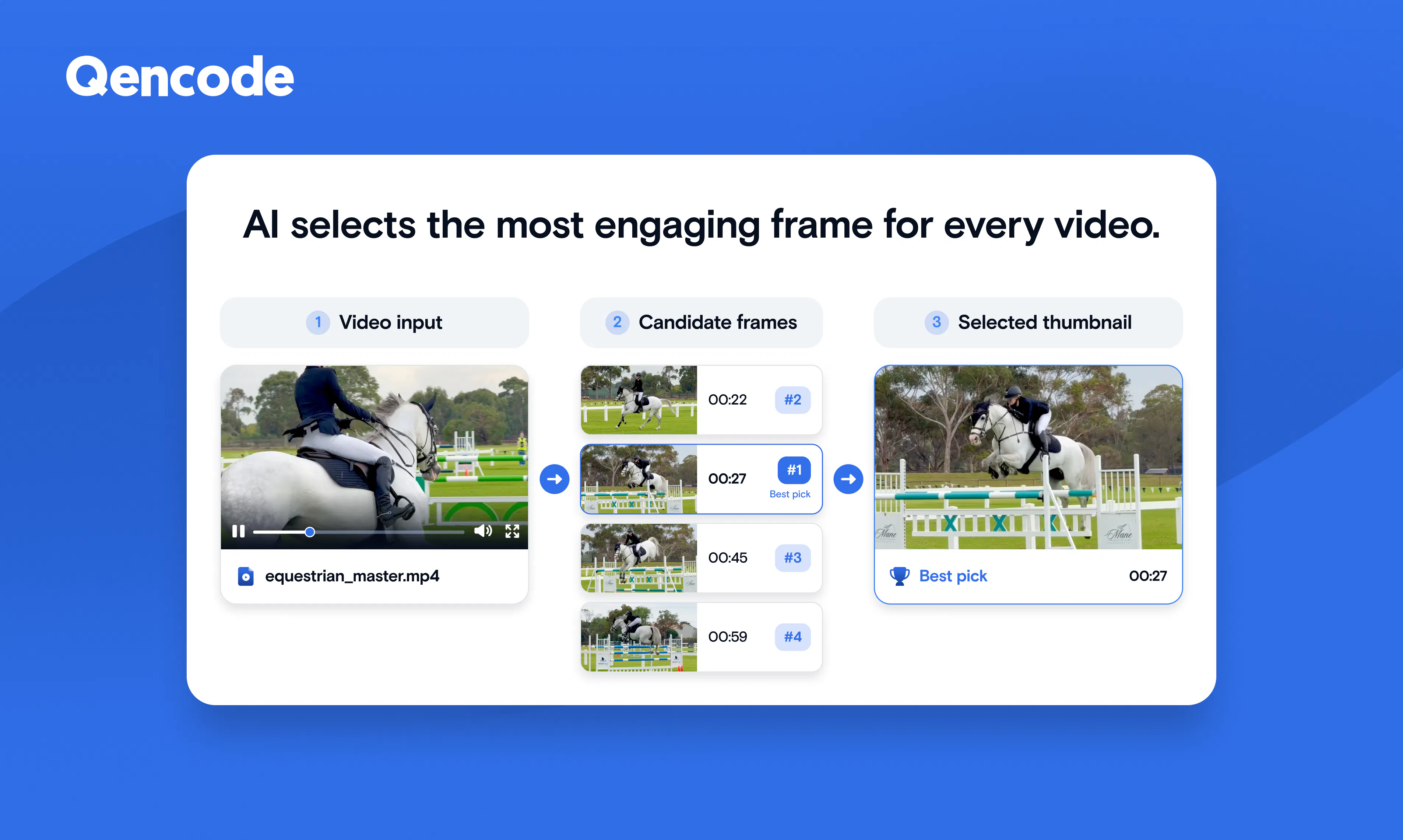 Smart Thumbnail AI Agent gallery image