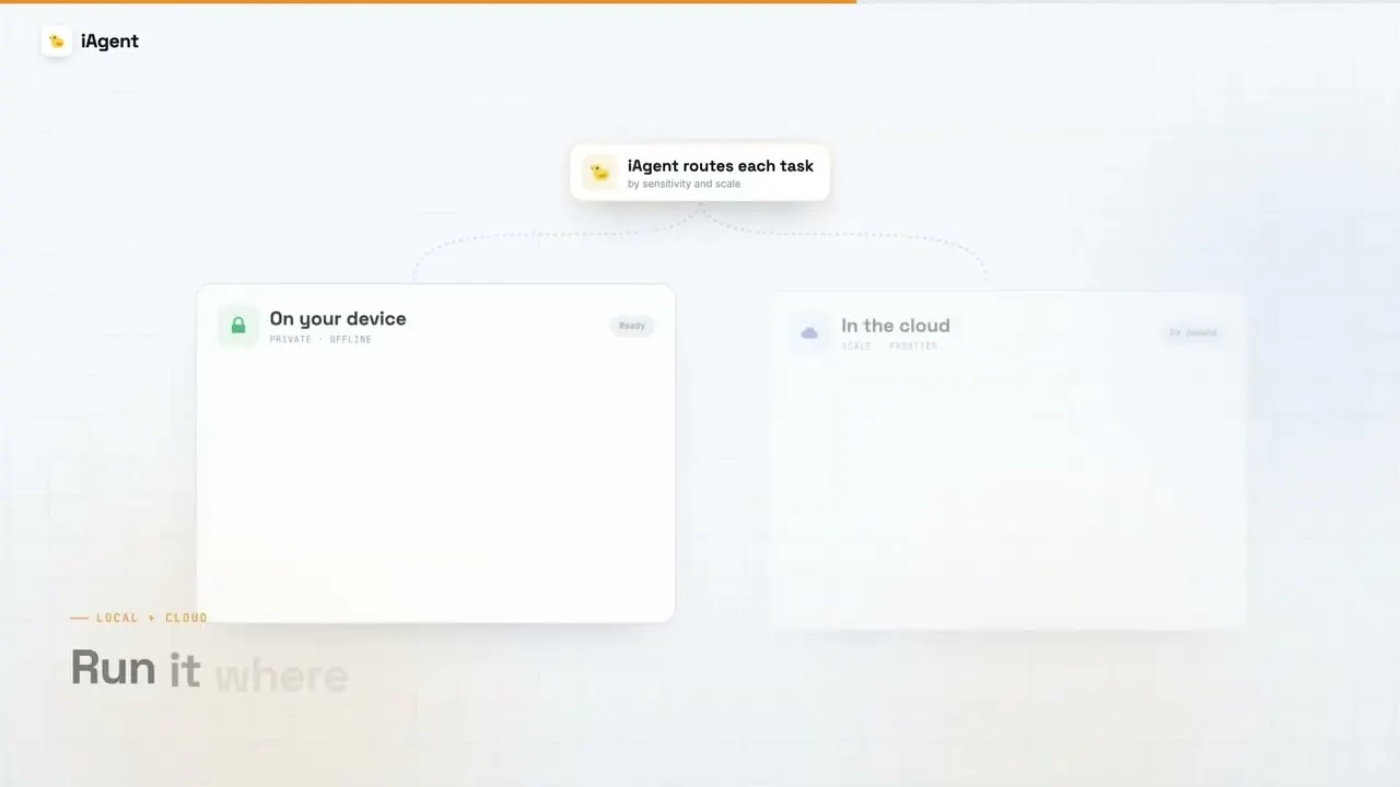 iAgent gallery image