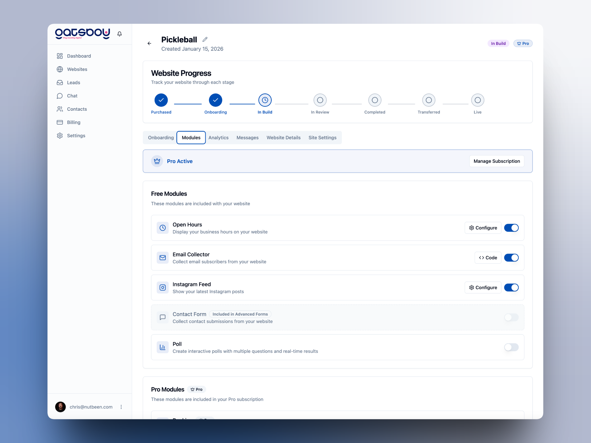 Gatsboy gallery image