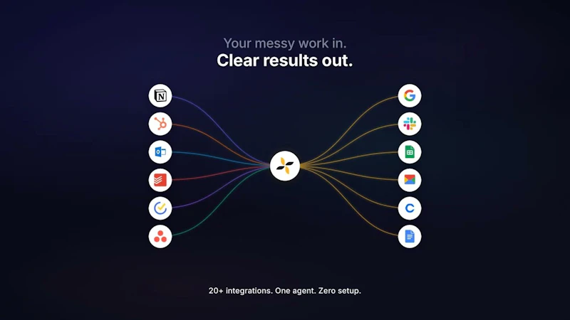 Brevl screenshot 1 (video preview)