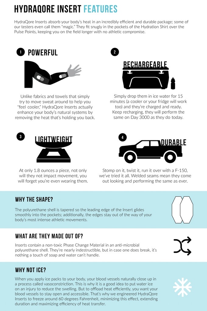 The Hydration Shirt gallery image