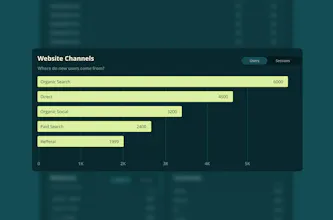 Data Goat gallery image