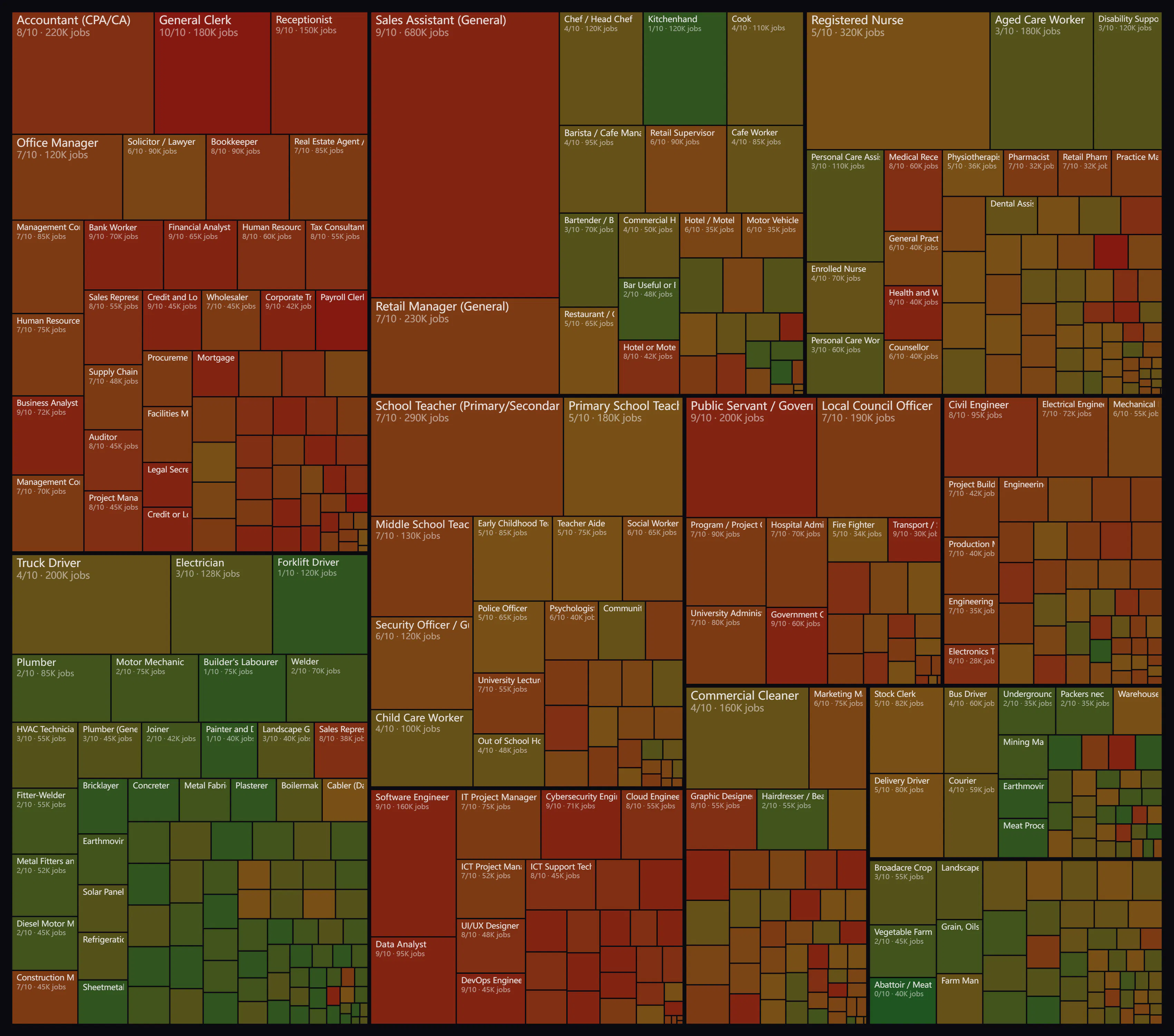 AI Job Risk Map gallery image