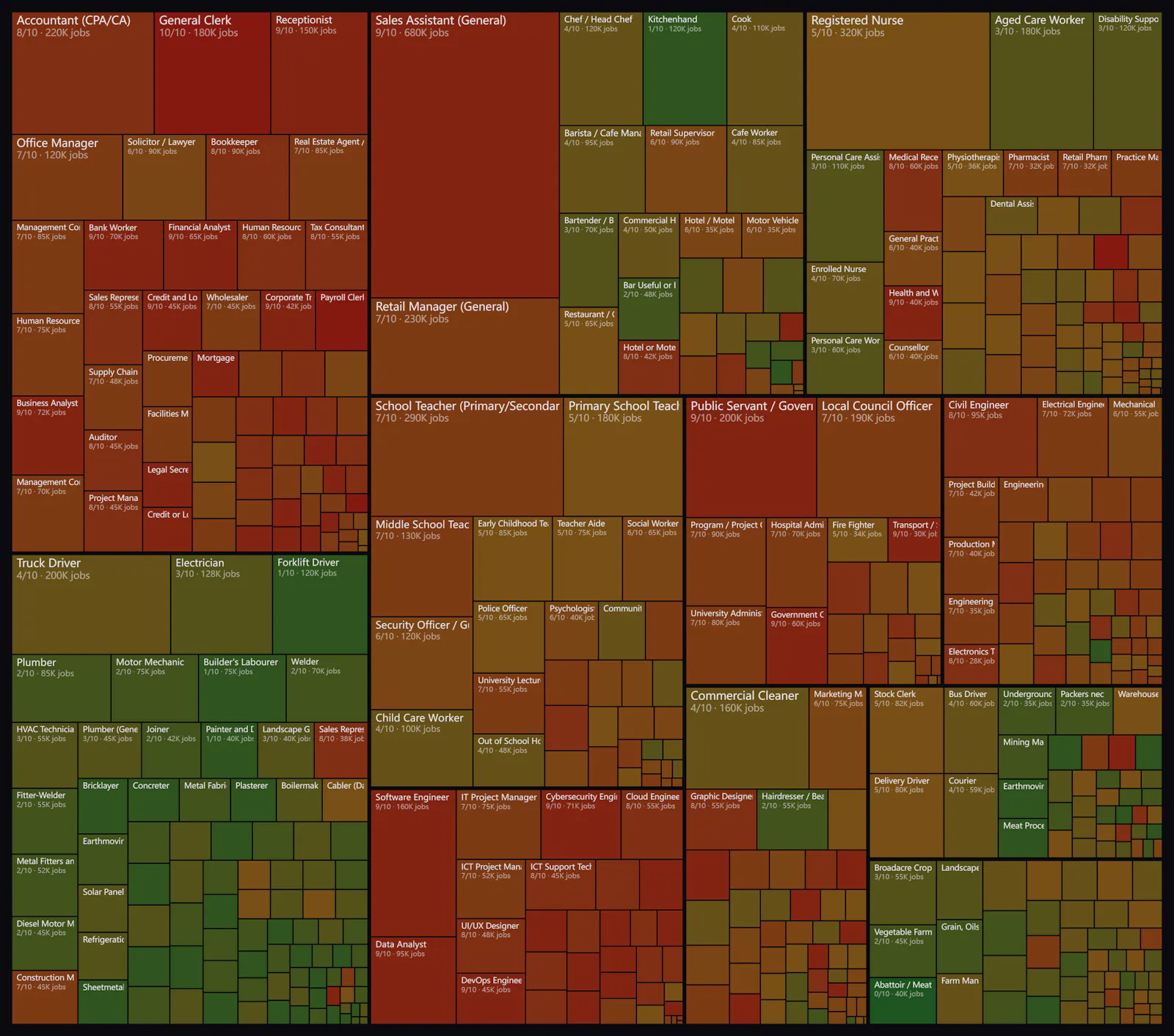 AI Job Risk Map screenshot 2
