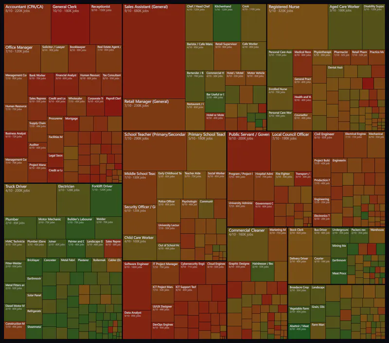 AI Job Risk Map screenshot 2