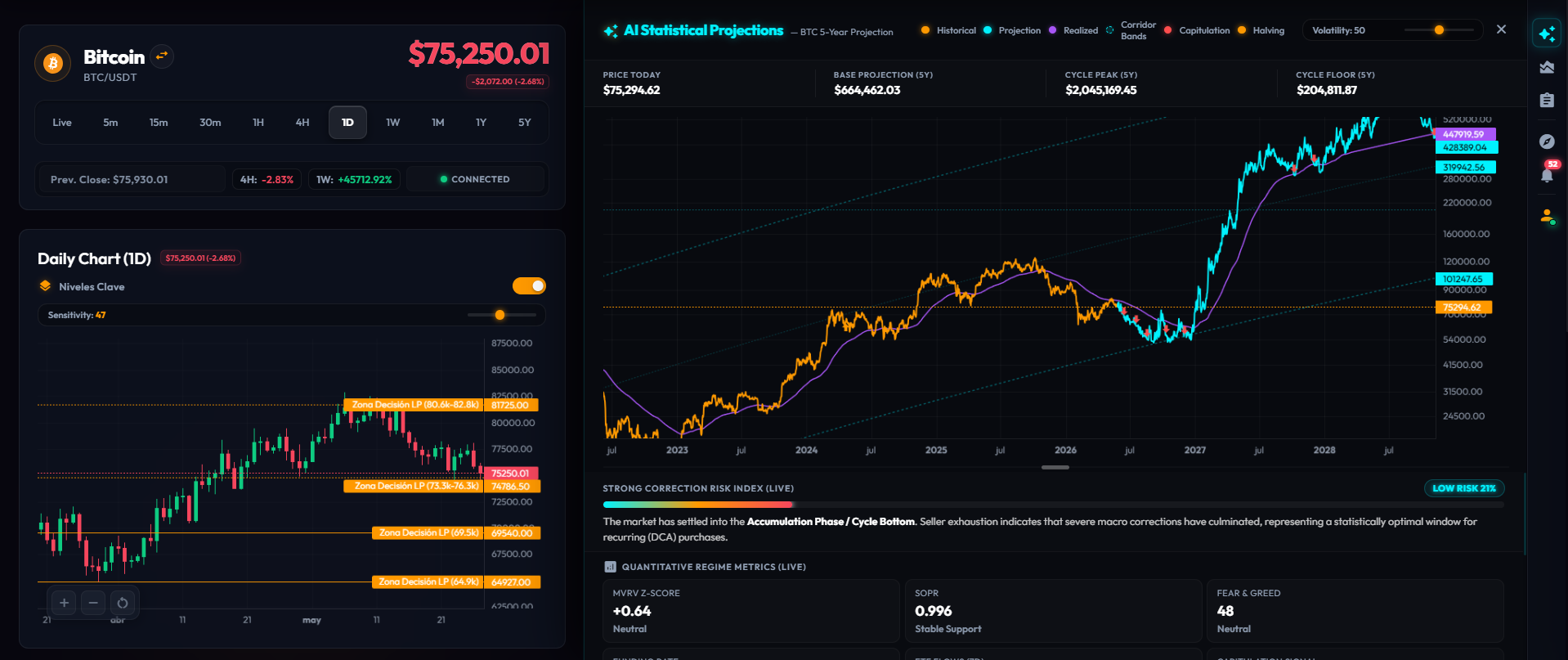 BitPulse.digital gallery image