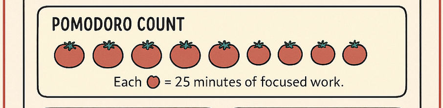 Time Tamer gallery image