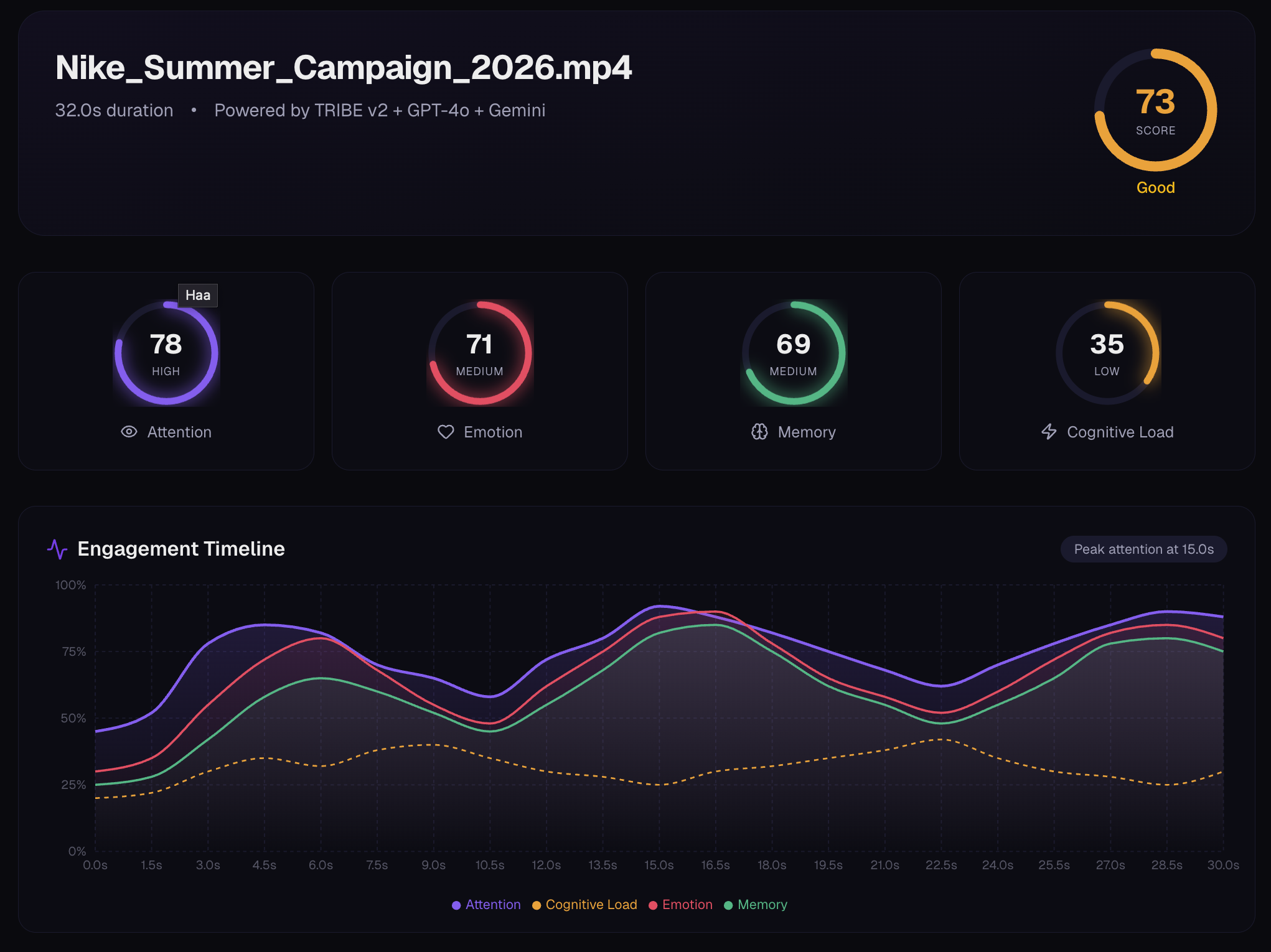 Brainalyse gallery image