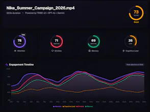 Brainalyse gallery image