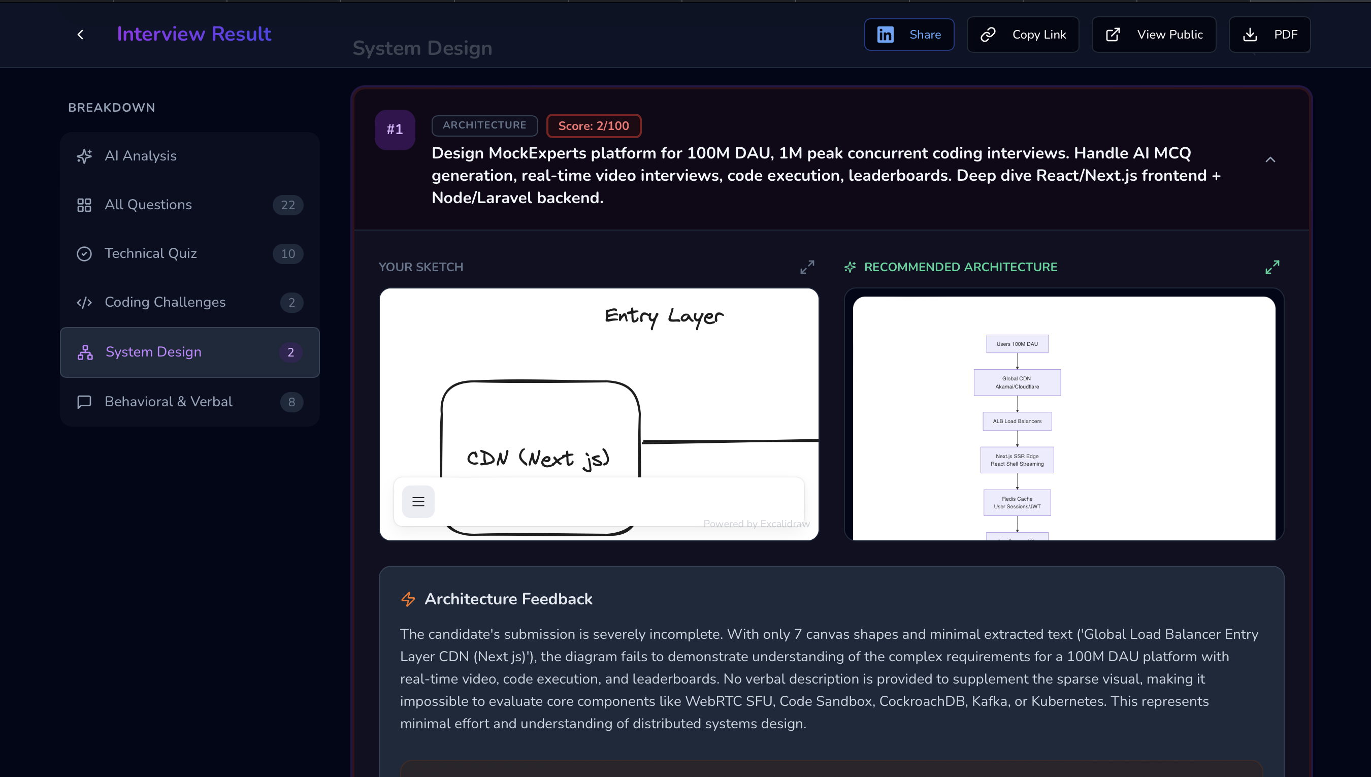 MockExperts 2.0 gallery image