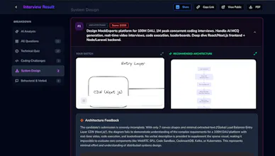MockExperts 2.0 gallery image