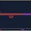 StoryRuler